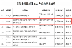 科技項(xiàng)目“工業(yè)蒸汽輪機(jī)通流結(jié)構(gòu)技改提效節(jié)能技術(shù)的研發(fā)與應(yīng)用”通過(guò)蕪湖市科技局驗(yàn)收